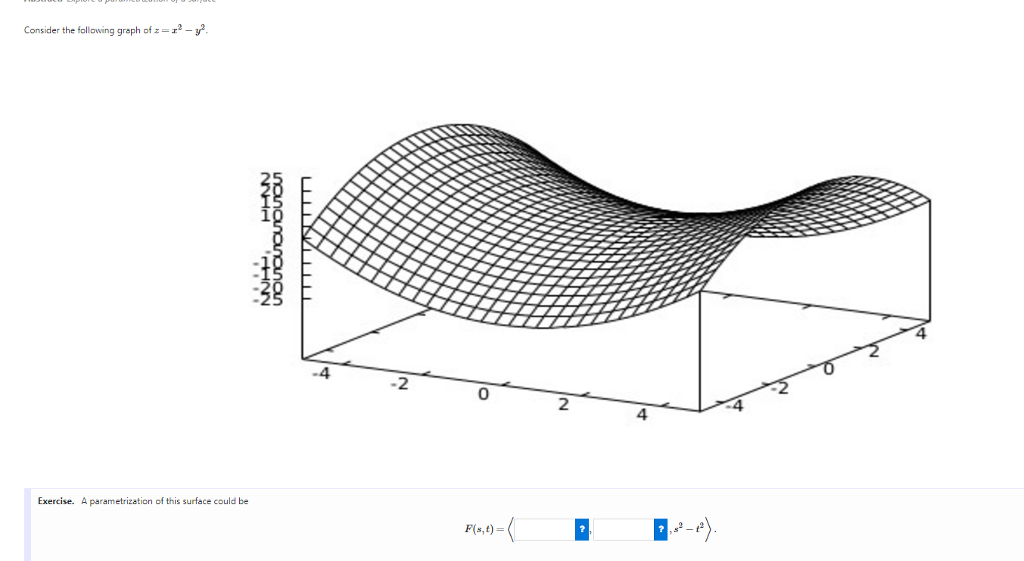 Solved Consider The Following Graph Of Z 2 Y2 4 4 0 2 4 Chegg Com