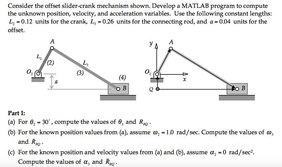 Offset function