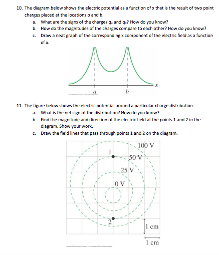 Solved 1) (25 points) The graph below shows the electric