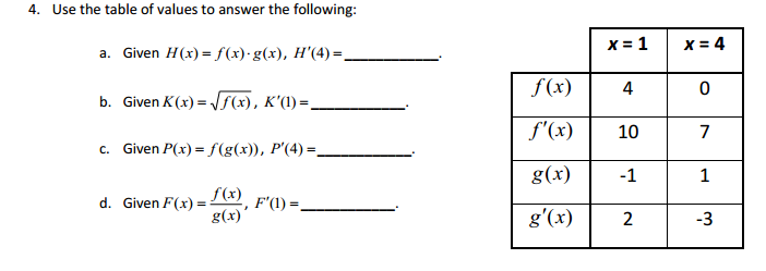 Solved 4 Use The Table Of Values To Answer The Following Chegg Com