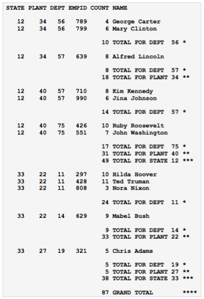 Write A Ruby Program Widgets Rb That Reads The Csv Chegg Com