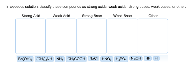 Chemistry Archive March 22, 2015