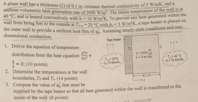 Mechanical Engineering Archive | February 24, 2017 | Chegg.com