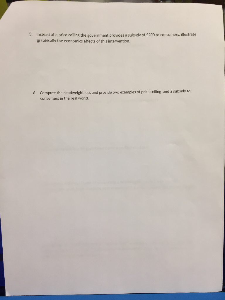 Solved 5 Instead Of A Price Ceiling The Government Provi