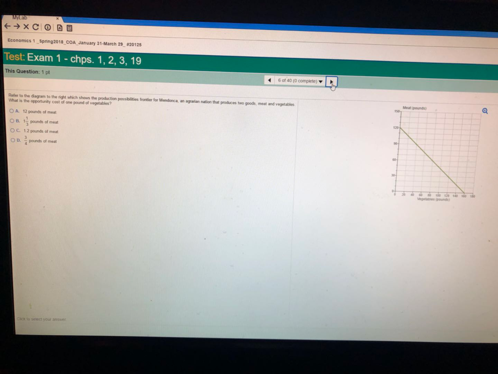 yLab Economics 1 -spnng2018-COA January 31-March 29.. #20125 Test: Exam 1chps. 1, 2, 3, 19 This Question: 1 pt 60f 40 (°complete) ? | Reter to the diagram to the right which shows the production possibiltiesfrontier for Mendonca, an agrarian nation that produces two goods, meat and vegetables Meat (pounds) A. 12 pounds of meat OB 15 pounds of meat O C. 1.2 pounds of meat OD? pounds of meat select your answer