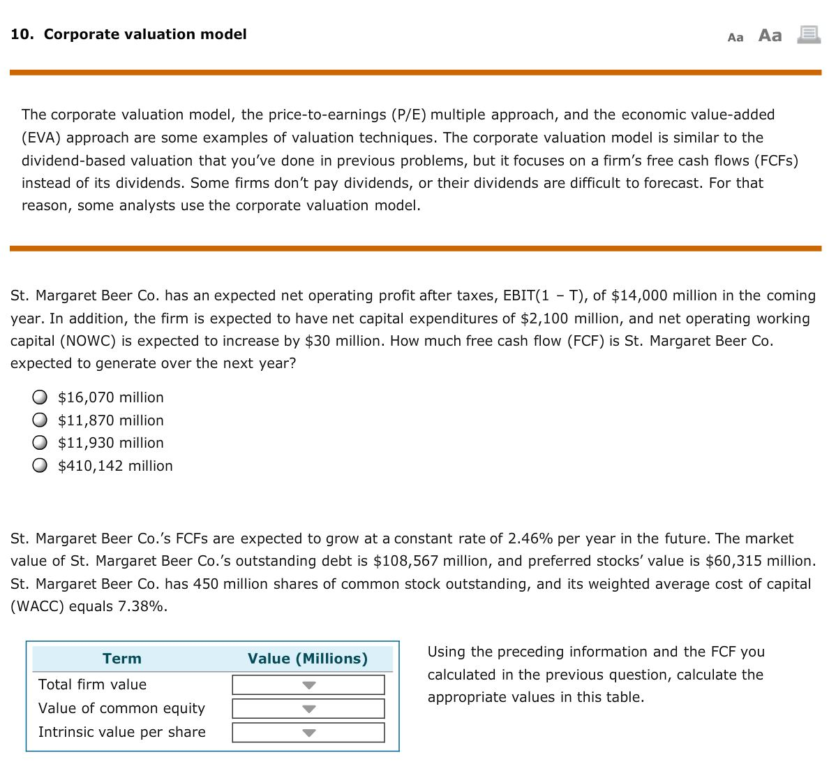 Price and valuation of shares Price and valuation of shares
