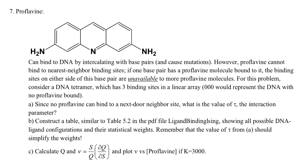 7 proflavine nh2 can bind to dna by