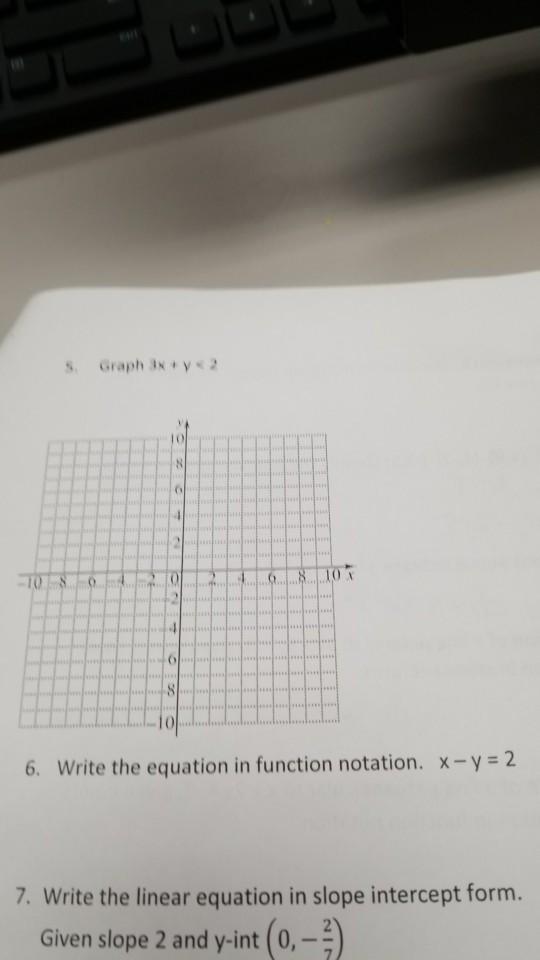 Solved S Graph Ay2 6 Write The Equation In Function Nota Chegg Com