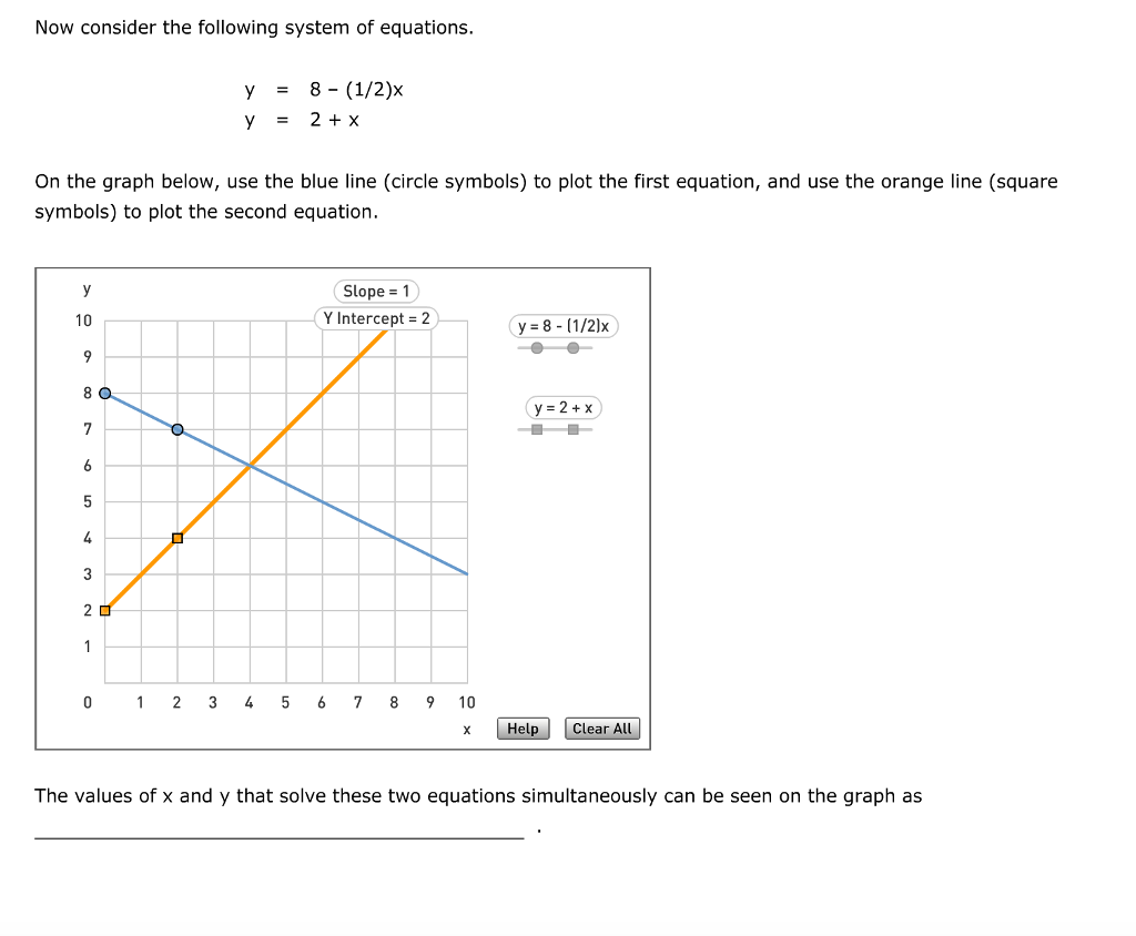 Solved Now Consider The Following System Of Equations Y Chegg Com