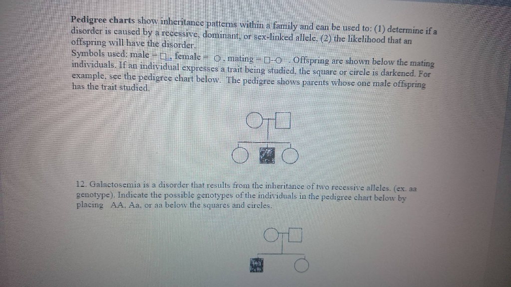 Solved: Pedigree Charts Show Inheritance Pattems Within A ... | Chegg.com