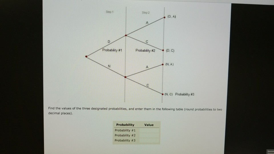 Tree diagram exercises with answers pdf image