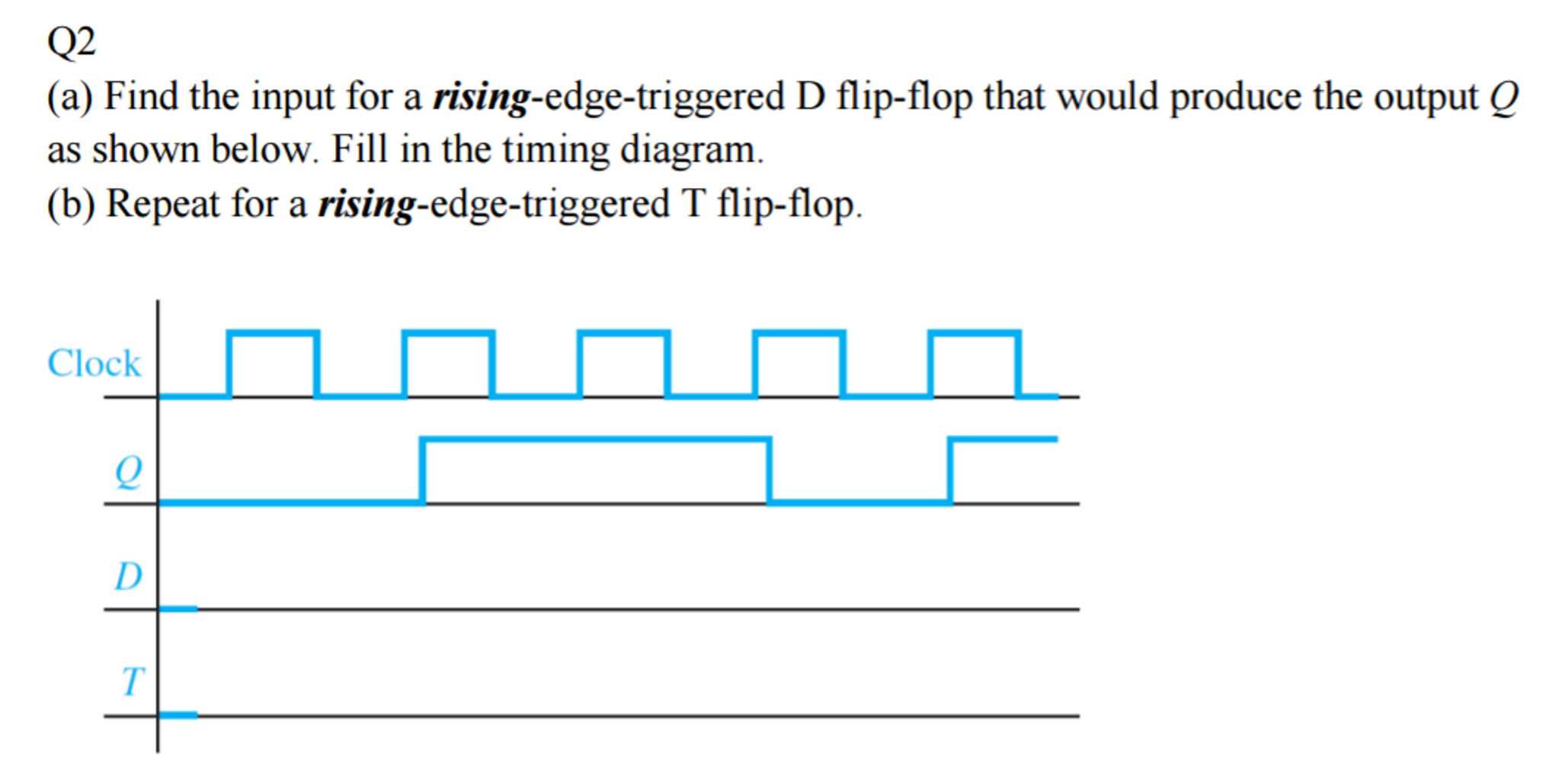 Find the input for a rising-edge-triggered D flip-