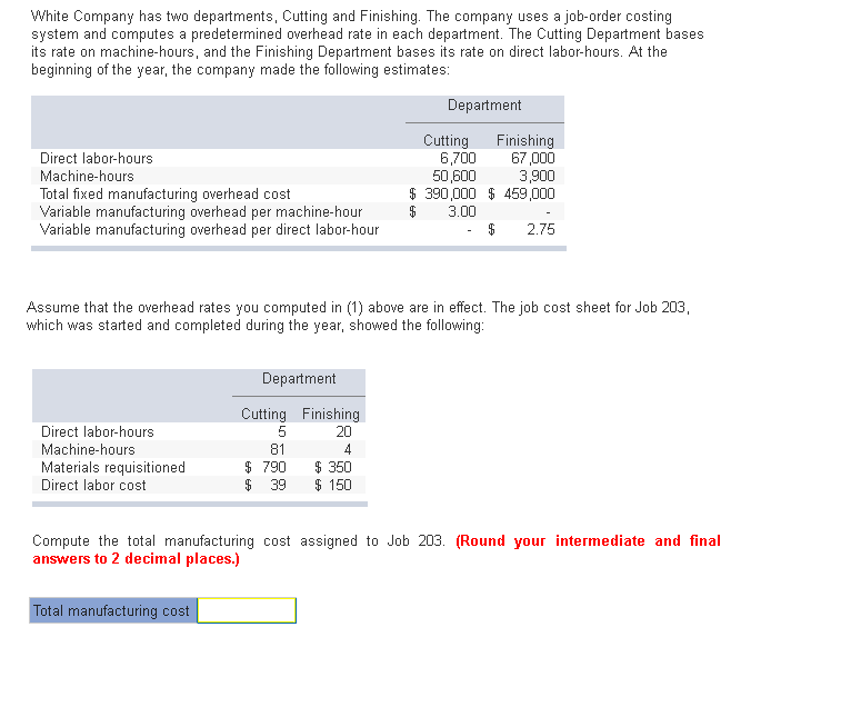 ️ Compute the predetermined overhead rate for each ...