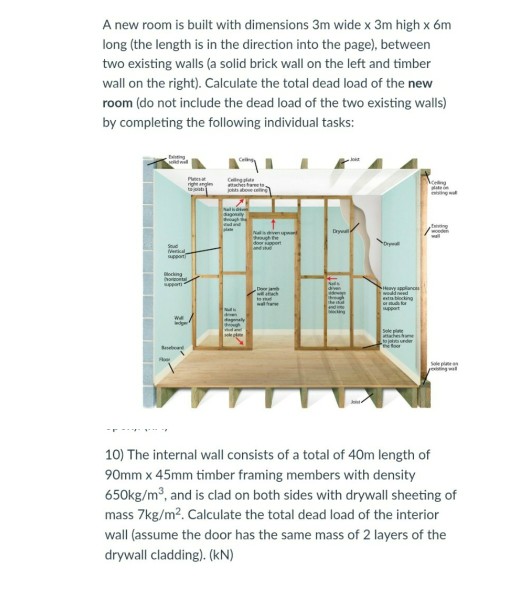 Solved A New Room Is Built With Dimensions 3m Wide X 3m H