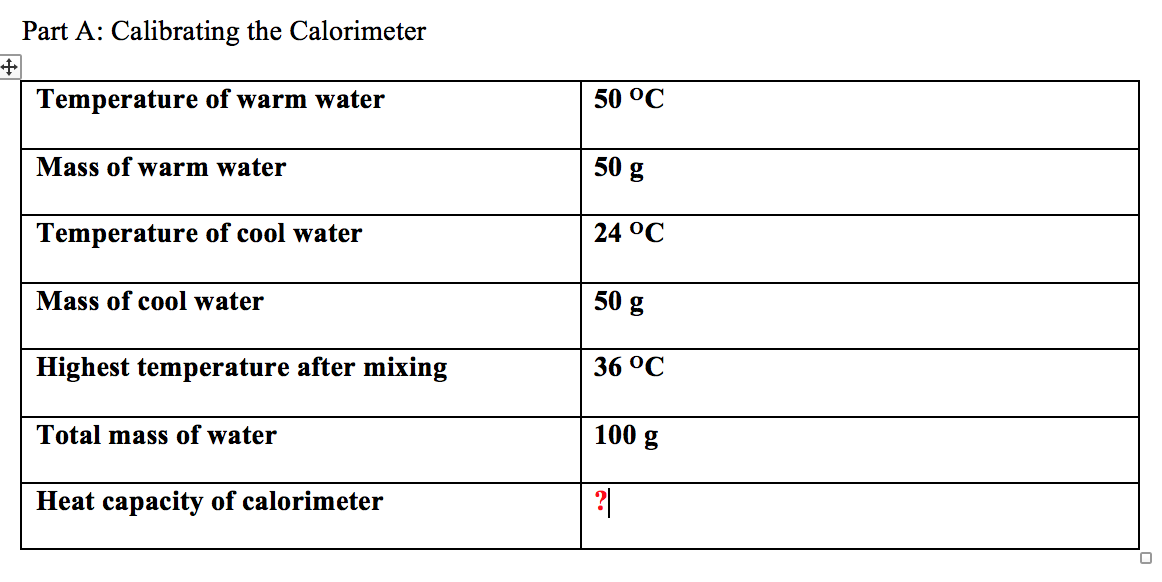 Part A Calibrating The Calorimeter Temperature Of Chegg Com