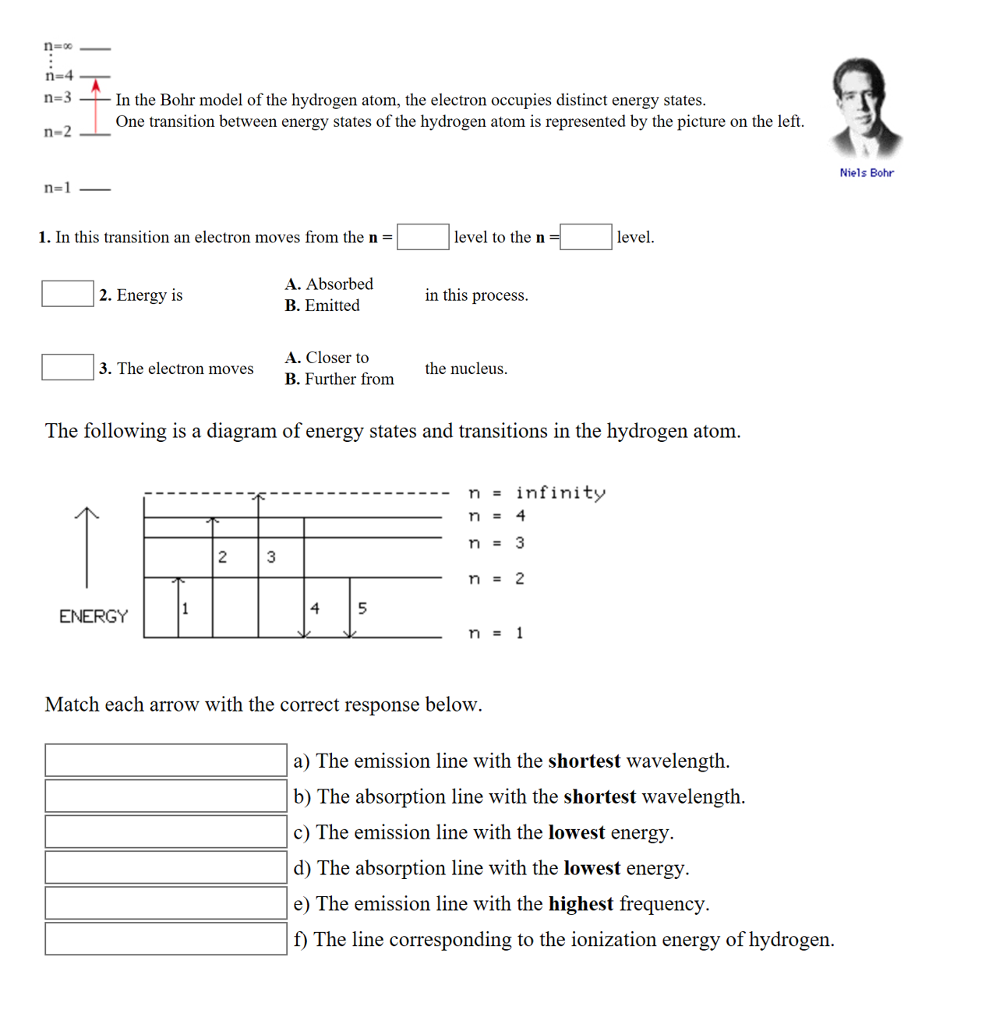 energy level diagram hydrogen atom bohr model figure 4 5 wiring energy level diagram hydrogen atom bohr model figure 4 5 wiring energy level diagram hydrogen atom bohr model figure 4 5