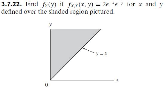 Solved Find Fy Y If Fx Y X Y 2e X E Y For X And Y Chegg Com