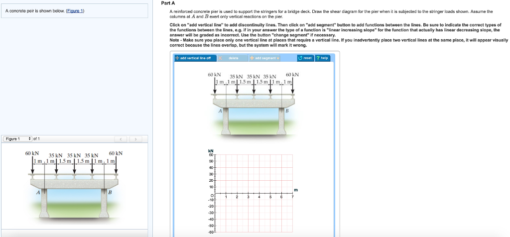 Part A A Concrete Peir Is Shown Below Eaure 1 A Chegg 