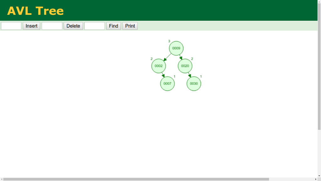 Answered! Draw the resulting AVL tree after each insertion for the following integer inputs added in this order: 9, 20, 2, 30, 7, 1,... 2