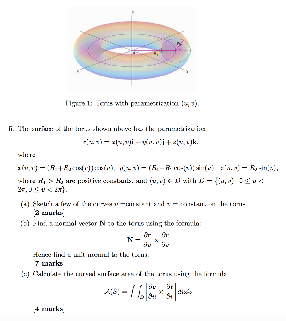 Solved The Surface Of The Torus Shown Above Has The Param Chegg Com