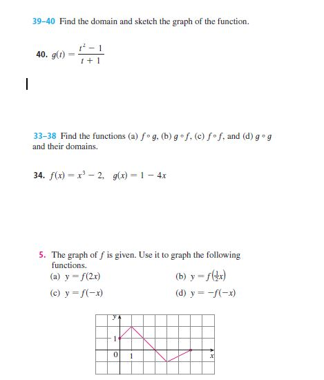 Find The Domain And Sketch The Graph Of The Function Chegg Com