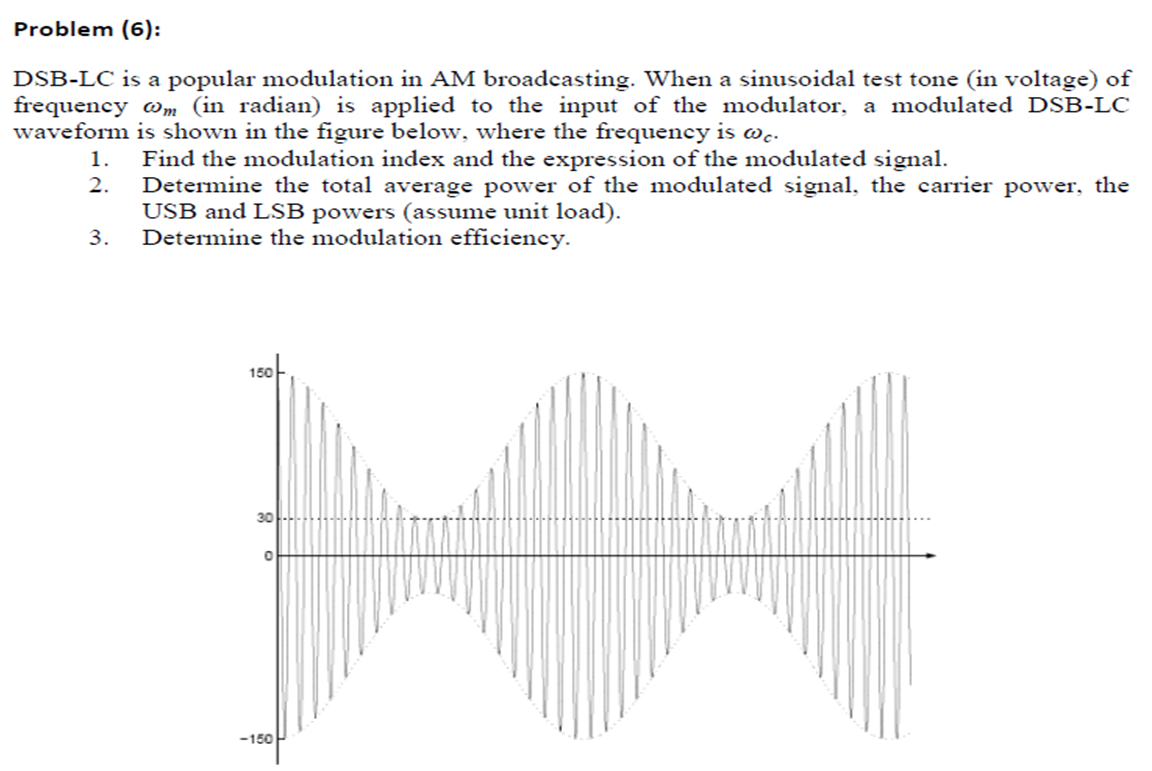 Solved DSB-LC popular modulation in AM | Chegg.com