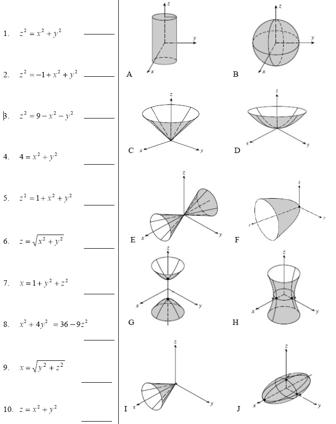 Solved Z 2 X 2 Y 2 Z 2 1 X 2 Y 2 Z Chegg Com