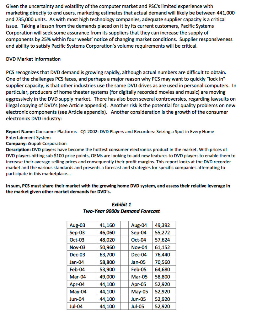 u tooling test answers Points) Using Pacific Assignment Systems (35 Solved: 1. 3.