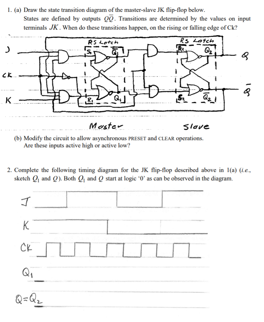 Solved 1 A Draw The State Transition Diagram Of The Ma Chegg Com