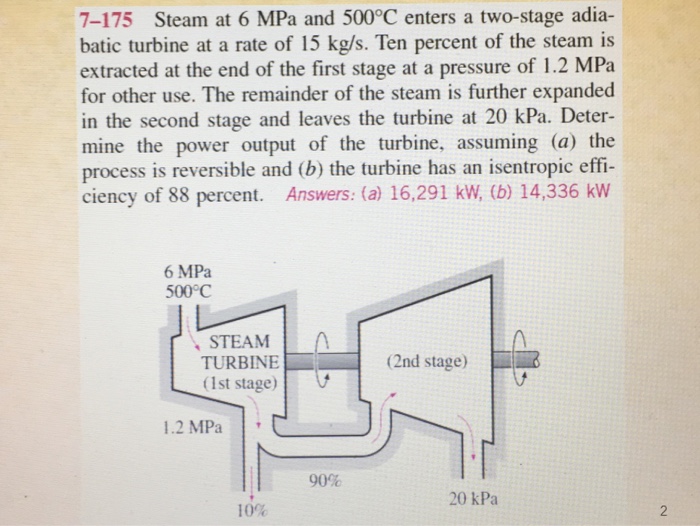 Steam At 6 Mpa And 500 Degree C Enters A Two Stage Chegg 