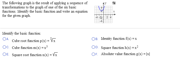 Solved Find The Domain And Range Of The Function Hx