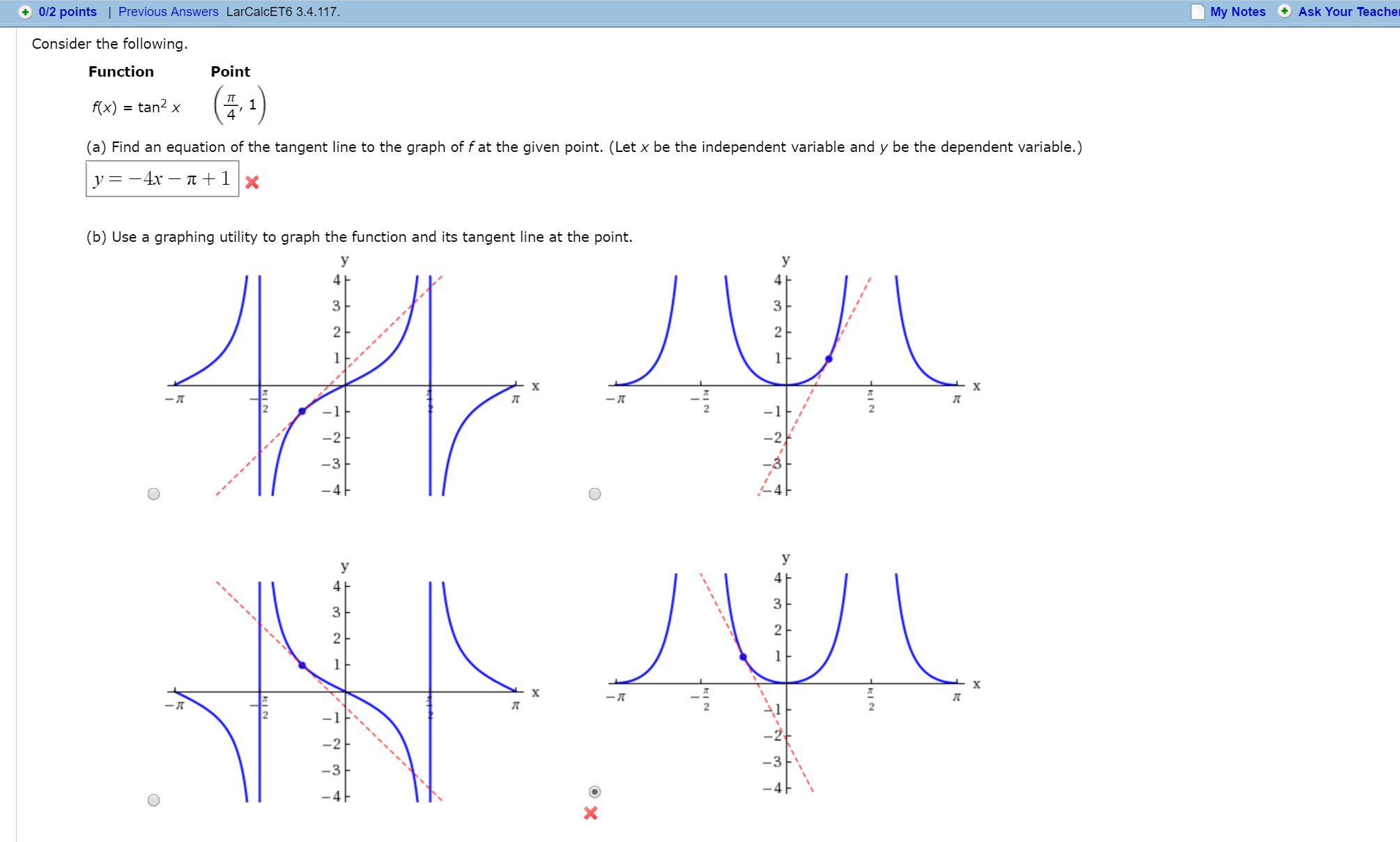 Solved Consider The Following Function F X Tan 2 X Poi Chegg Com