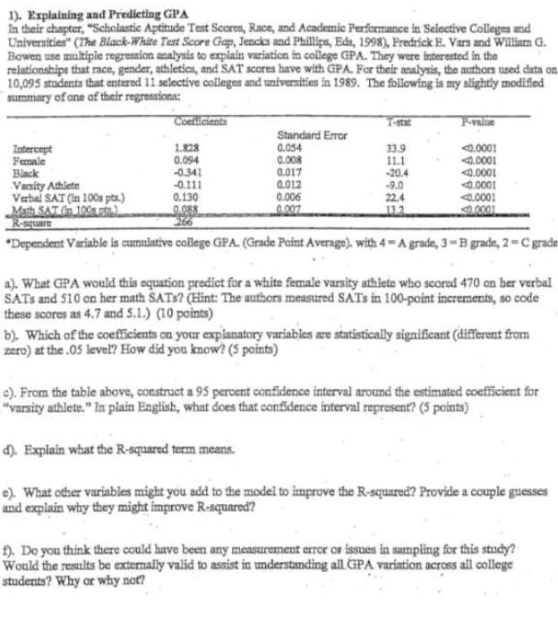 Black Educator: Scholastic Aptitude Test (SAT) Score By Race