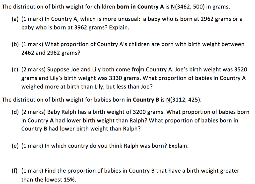 Solved The Distribution Of Birth Weight For Children Born Chegg Com