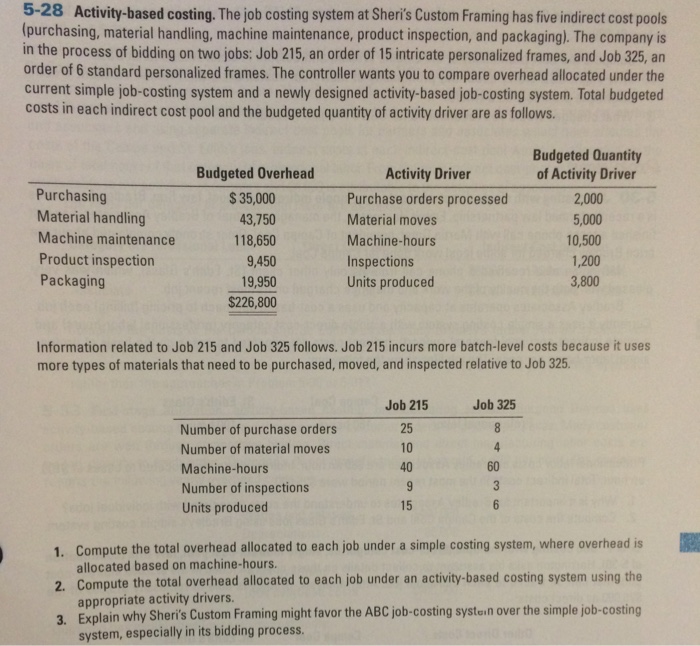 1. Compute the total overhead allocated to each jo