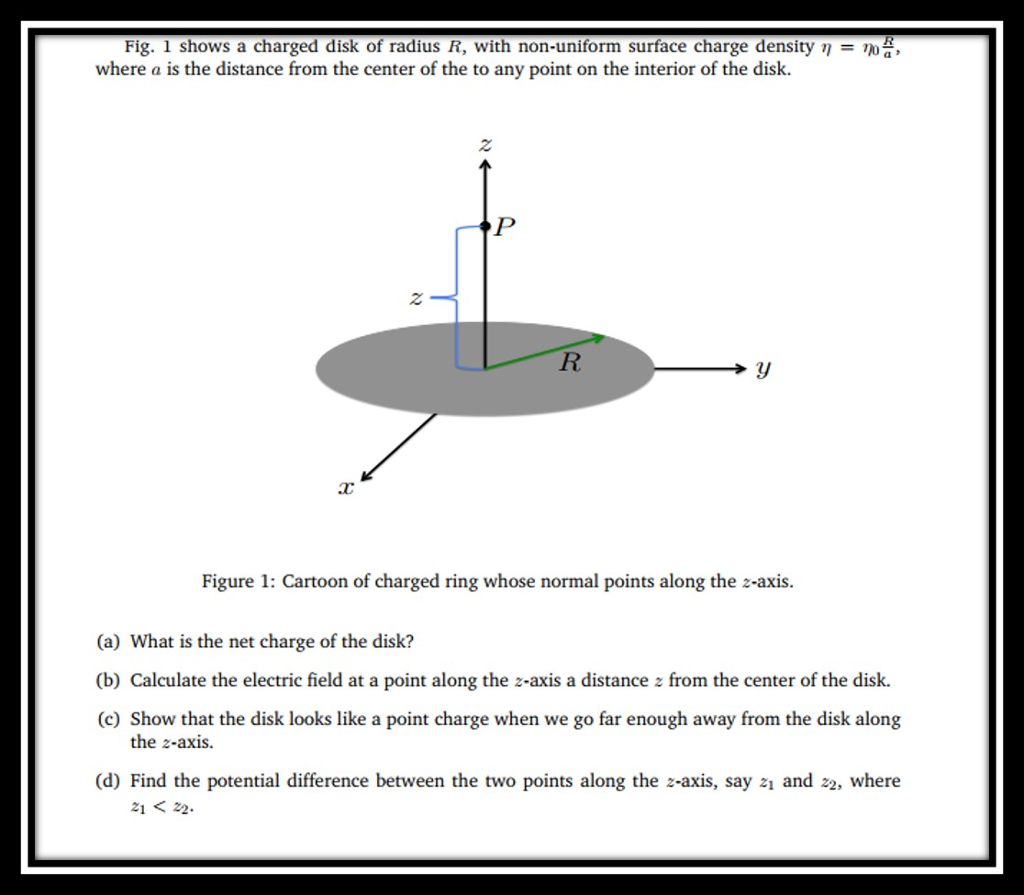 As in Fig. 1, but showing the response to a uniform 38C surface