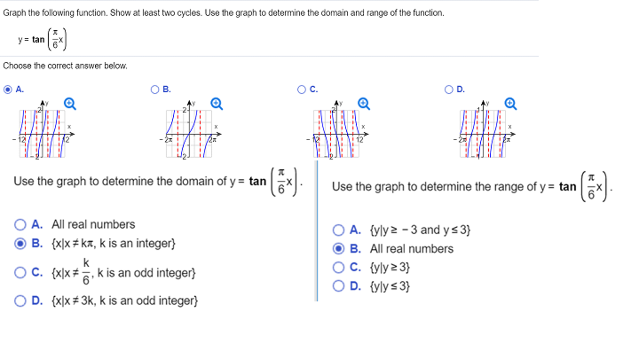 Solved Graph The Following Function Show At Least Two Cy Chegg Com