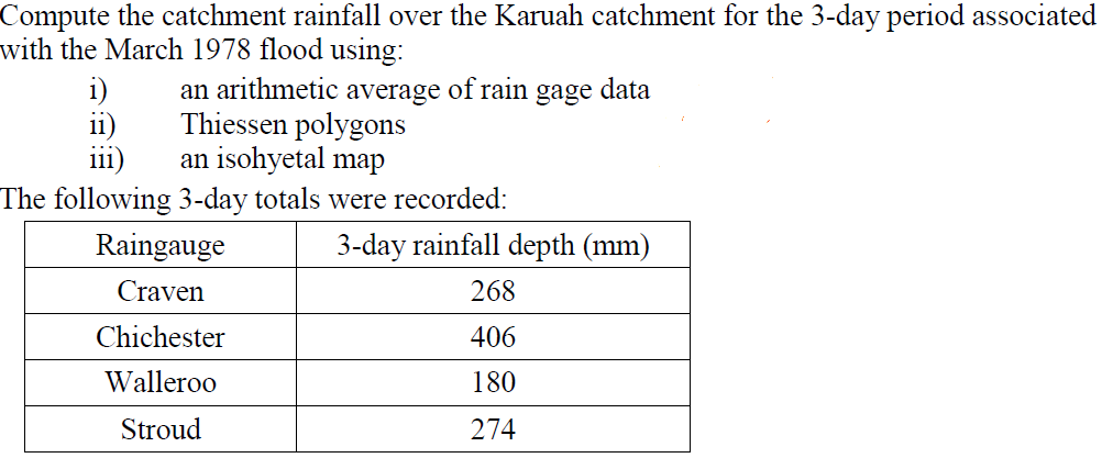 3 Day Rainfall Map Solved Compute The Catchment Rainfall Over The Karuah | Chegg.com