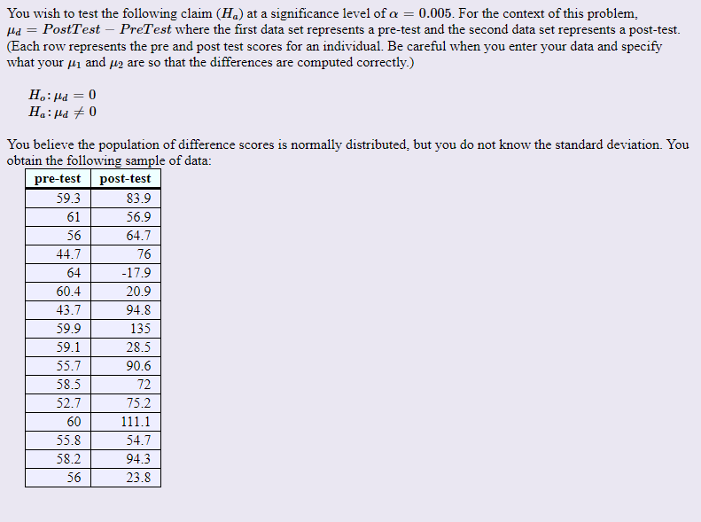 You Wish To Test The Following Claim Haha At A Chegg Com