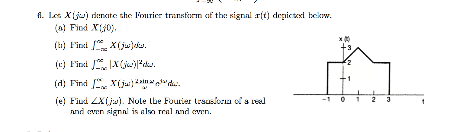 Solved 6 Let X Jw Denote The Fourier Transform Of The S Chegg Com