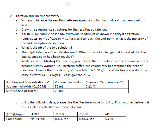 Sodium hydroxide solubility image