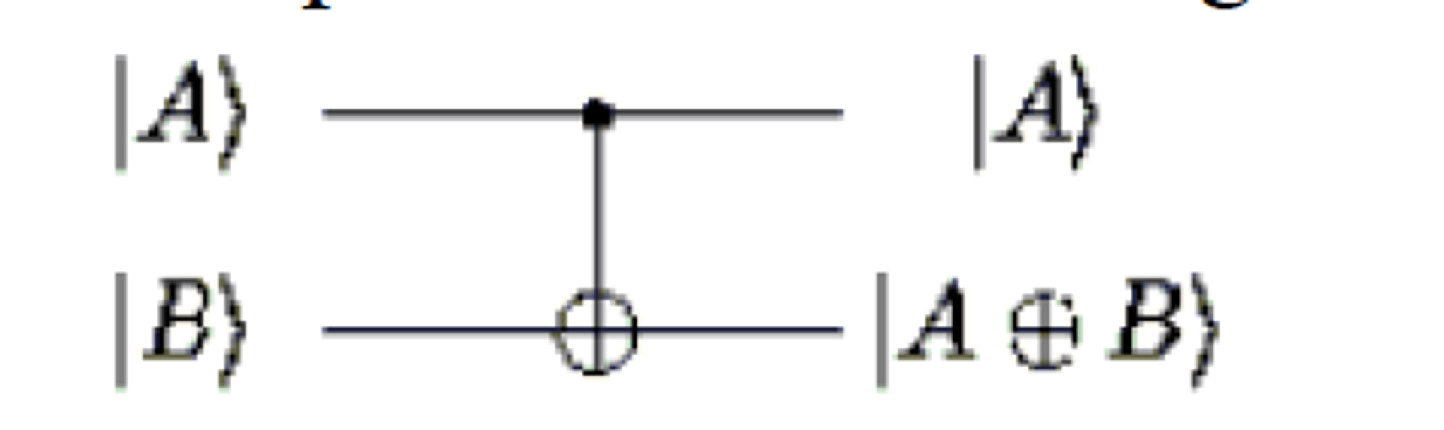The state of the second particle corresponds to the action of XOR gate. The quantum circuit diagram of the XOR gate is shown as below.