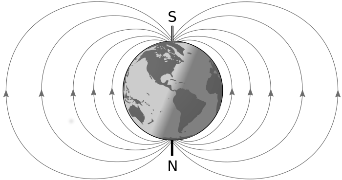 earth magnetic field diagram