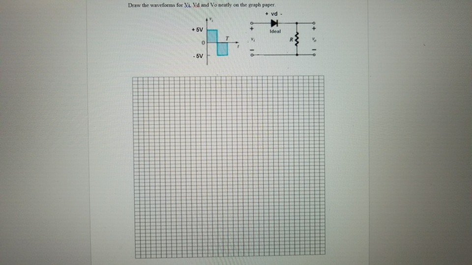 Draw the waveforms for Vi. Vd and Vo neatly on the praph paper +5V Ideal