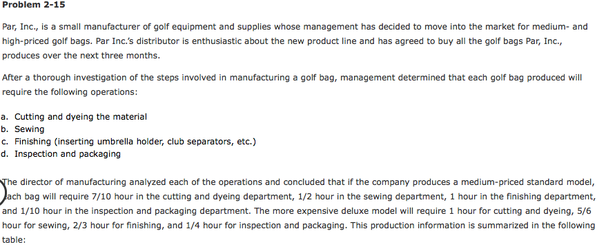 Problem 2-15 par, inc., is a small manufacturer of golf equipment and supplies whose management has decided to move into the market for medium- and high-priced golf bags. par inc.s distributor is enthusiastic about the new product line and has agreed to buy all the golf bags par, inc., produces over the next three months. after a thorough investigation of the steps involved in manufacturing a golf bag, management determined that each golf bag produced wil require the following operations: a. cutting and dyeing the material b. sewing c. finishing (inserting umbrella holder, club separators, etc.) d. inspection and packaging director of manufacturing analyzed each of the operations and concluded that if the company produces a medium-priced standard model, ach bag will require 7/10 hour in the cutting and dyeing department, 1/2 hour in the sewing department, 1 hour in the finishing department, and 1/10 hour in the inspection and packaging department. the more expensive deluxe model will require 1 hour for cutting and dyeing, 5/6 hour for sewing, 2/3 hour for finishing, and 1/4 hour for inspection and packaging. this production information is summarized in the following table: