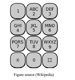 Write A Program That Takes A Phone Number 3 Digit Chegg Com