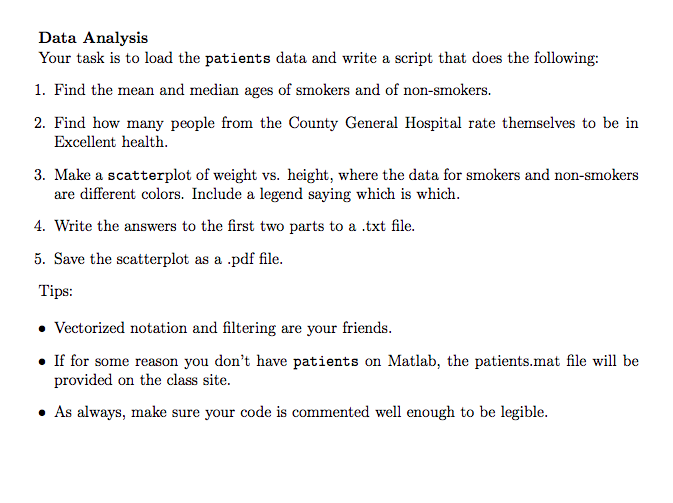 Data Analysis Your Task Is To Load The Patients Data Chegg Com