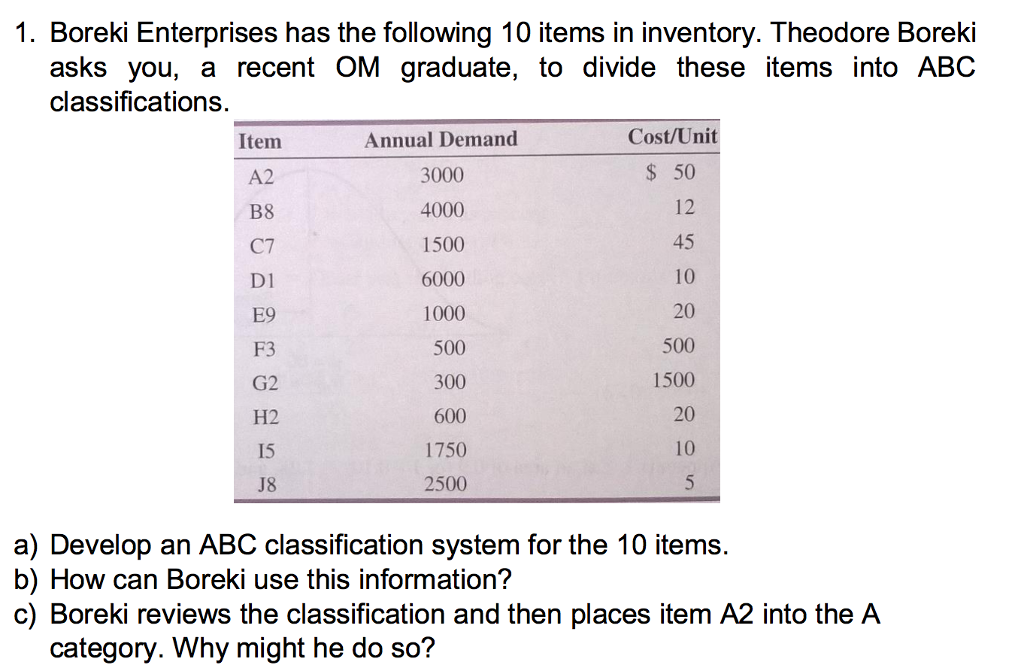 Solved In the A-B-C classification system, items which