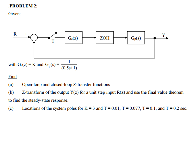 Solved Given With G C Z K And G P S 1 0 5s 1 Chegg Com