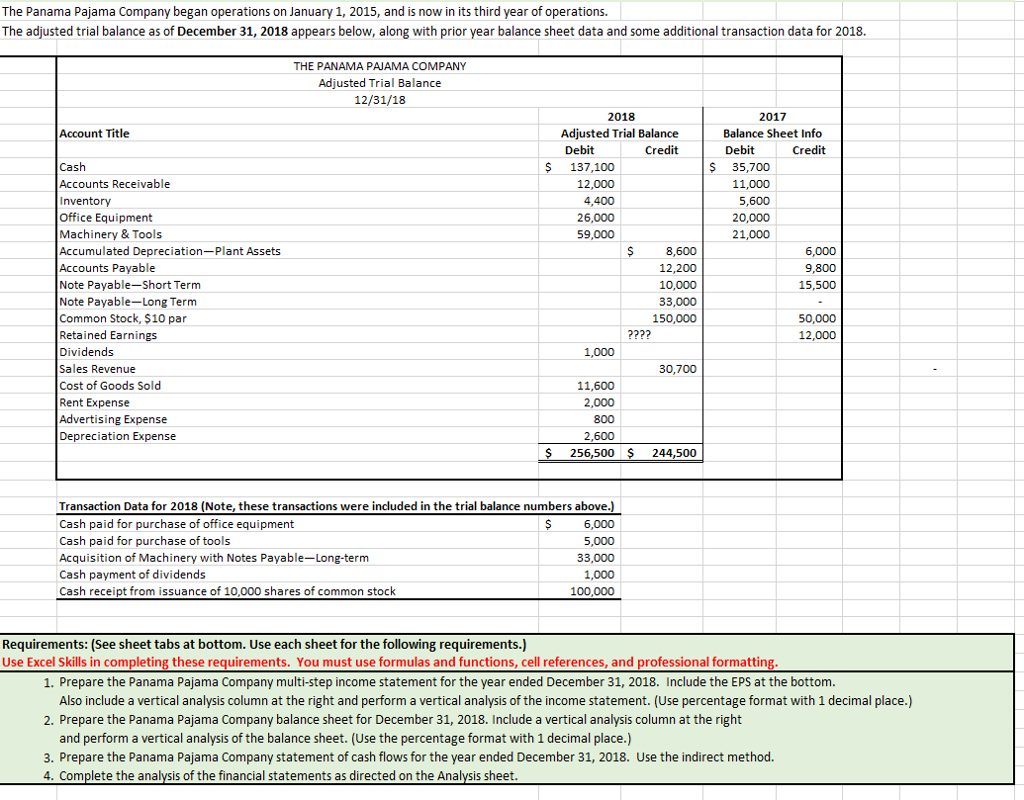 solved i really need help with questions 3 and 4 making notes payable balance sheet